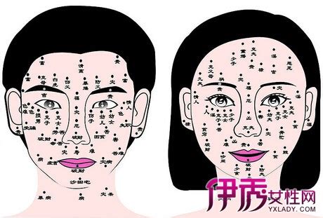 鼻子上有痣女人|女人鼻子上的痣图解 女人鼻子上的痣图解和位置